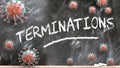 Terminations and covid virus - pandemic turmoil and Terminations pictured as corona viruses attacking a school blackboard with a