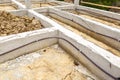 Termite protection system on home foundation Royalty Free Stock Photo