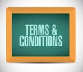 terms and conditions board sign illustration