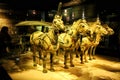 Terracotta Warriors, Emperor Qin Shihuang, Ancient Statues, Generals, Major Generals, Soldiers, Horses, Carriage, Xi`an, China