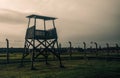 Territory of the Nazi concentration labor camp Auschwitz-Birkenau in Poland. Holocaust in Europe