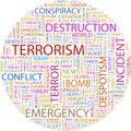 TERRORISM. Royalty Free Stock Photo
