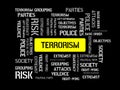 TERRORISM - CALM - image with words associated with the topic EXTREMISM, word, image, illustration