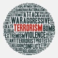 Terrorism. Cloud of words in a circle. Vector illustration. Royalty Free Stock Photo