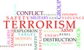 TERRORISM WORD HIGH DEFINITION ILLUSTRATION Royalty Free Stock Photo