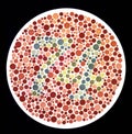 Test for Color Blindness