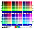 Test pattern for printers in RGB color model