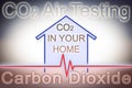 Test on the presence of dangerous CO2 in our homes - concept image with check-up chart about CO2 air quality control and level