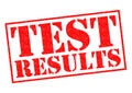 TEST RESULTS