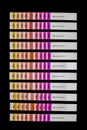 Test strips on black background Royalty Free Stock Photo