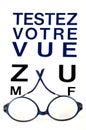 Test your view written in French