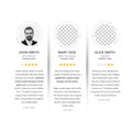 Testimonial reviews section layout template