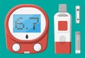 Testing blood glucose concept. Glucometer