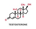 Testosterone chemical formula. Testosterone chemical molecular structure. Vector illustration