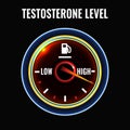 Testosterone deficiency concept