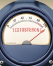 Testosterone that is hitting a full scale, showing a very high level of testosterone, overload of it, too much Royalty Free Stock Photo