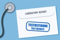 Testosterone hormone lab test results