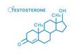 Testosterone hormones molecular formula. Sex hormone symbol