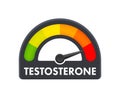 Testosterone level metering scale. Sign tachometer, speedometer, indicators. Vector stock illustration. Royalty Free Stock Photo