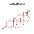 Testosterone structural formula of molecular structure