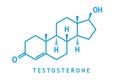 Testosterone molecule