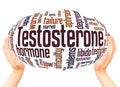 Testosterone word cloud hand sphere concept