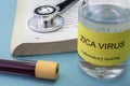 Tests For Research Of Zica virus (ZIKV)