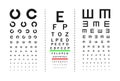 Diagram Snellen, Landoldt C, Golovin-Sivtsev s table