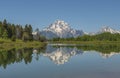 Tetons reflecting on a lake and wilderness Royalty Free Stock Photo