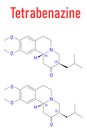 Tetrabenazine hyperkinetic disorder drug molecule. Skeletal formula. Royalty Free Stock Photo