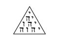 A tetractys of the letters of the Tetragrammaton. Tetragram the biblical god of Israel sign, the modern Jewish conception of God