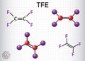 Tetrafluoroethylene or TFE molecule , is a monomer of Polytetrafluoroethylene or PTFE. It belongs to the family of fluorocarbons. Royalty Free Stock Photo