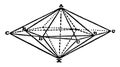 Tetragonal Bipyramids of the First Order vintage illustration