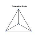 tetrahedral Graph. Sacred Geometry Vector Design Elements.