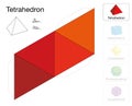 Tetrahedron Platonic Solid Template Paper Model