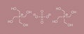 tetrakishydroxymethylphosphonium sulfate THPS biocide molecule. Skeletal formula.