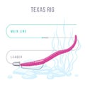 Texas rigged soft plastic bait for bass Royalty Free Stock Photo