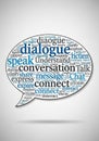 Text-based image featuring a word cloud inside a speech bubble shape. Prominent Royalty Free Stock Photo