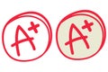 grade A plus sign, grading sign of students in the educational system Royalty Free Stock Photo