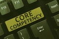 Text caption presenting Core Competency. Word for harmonized combination of multiple resources and skills