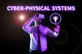 Text caption presenting Cyber Physical Systems. Business approach Mechanism controlled by computerbased algorithms Man Royalty Free Stock Photo