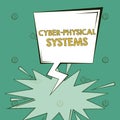 Inspiration showing sign Cyber Physical Systems. Word for Mechanism controlled by computerbased algorithms Royalty Free Stock Photo