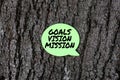 Sign displaying Goals Vision Mission. Business approach practical planning process used to help community group Thinking