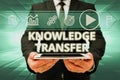 Text caption presenting Knowledge Transfer. Concept meaning sharing or disseminating of knowledge and experience Man In Royalty Free Stock Photo