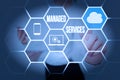 Text caption presenting Managed Services. Internet Concept company that remotely manages customer s is IT infrastructure Royalty Free Stock Photo
