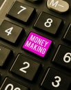 Text caption presenting Money Making. Conceptual photo Stress free time management good earnings profit and investment