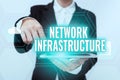 Text caption presenting Network Infrastructure. Business overview Hardware and Software resources In and Out Connection