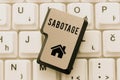 Text caption presenting Sabotage. Concept meaning destruction of an employer's tools and materials by workers