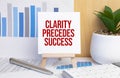 text Clarity precedes success on easel with office tools and paper.Top view