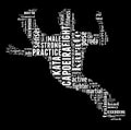 Text Cloud of Martial Arts with shape